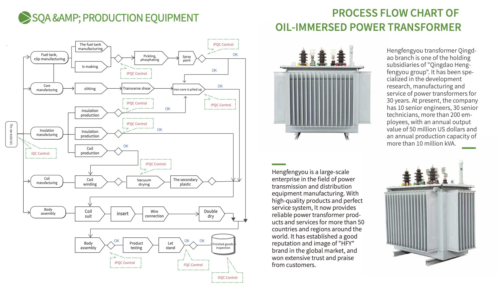 Hengfengyou electric distribution transformer price