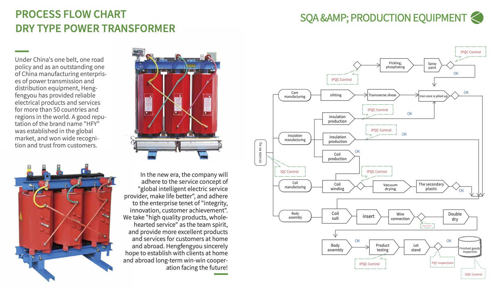 Hengfengyou electric distribution transformer price