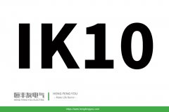 IK10 anti riot level test (EN IEC62262 standard)