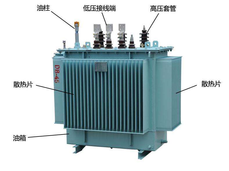 Calculation method of transformer capacity