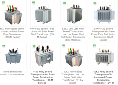 Deep analysis of rated capacity and load capacity of transformers